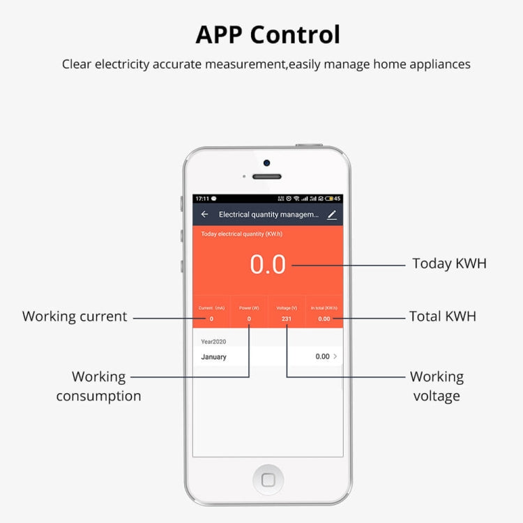 ZMAi-90 Wifi Smart Switch Medidor de energía Soporte Tuya Smart Life APP Funciona con Alexa Google, ZMAi-90
