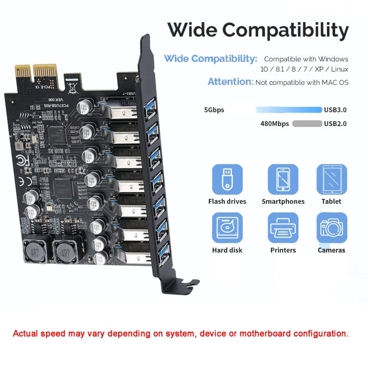 PCE7USB-R05 PCI-E a USB 3.2 GEN1 Tarjeta de expansión de 7 puertos y 19 pines Supervelocidad 5 Gbps, PCE7USB-R05