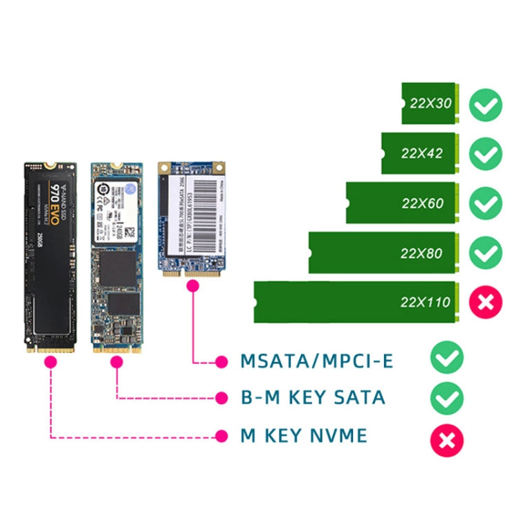 SATA 22PIN a MSATA o M.2 NGFF SATA Card 2 en 1 SSD Converter Card, Only Card, With SATA 22pin Cable, With USB 3.0 Cable