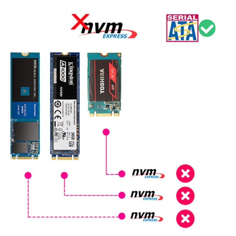 SATA 22PIN a MSATA o M.2 NGFF SATA Card 2 en 1 SSD Converter Card, Only Card, With SATA 22pin Cable, With USB 3.0 Cable