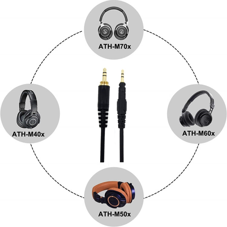Para ATH-M50X / M40X / M60X / M70X Cable de audio para auriculares Cable de repuesto, ZS0166