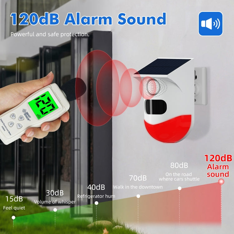 Detector de movimiento infrarrojo Solar al aire libre PIR Inalámbrico Estroboscópico Sirena Detector Alarma de sonido, CT80WR Tuya WiFi Model, CT80R USB Upgrade Model