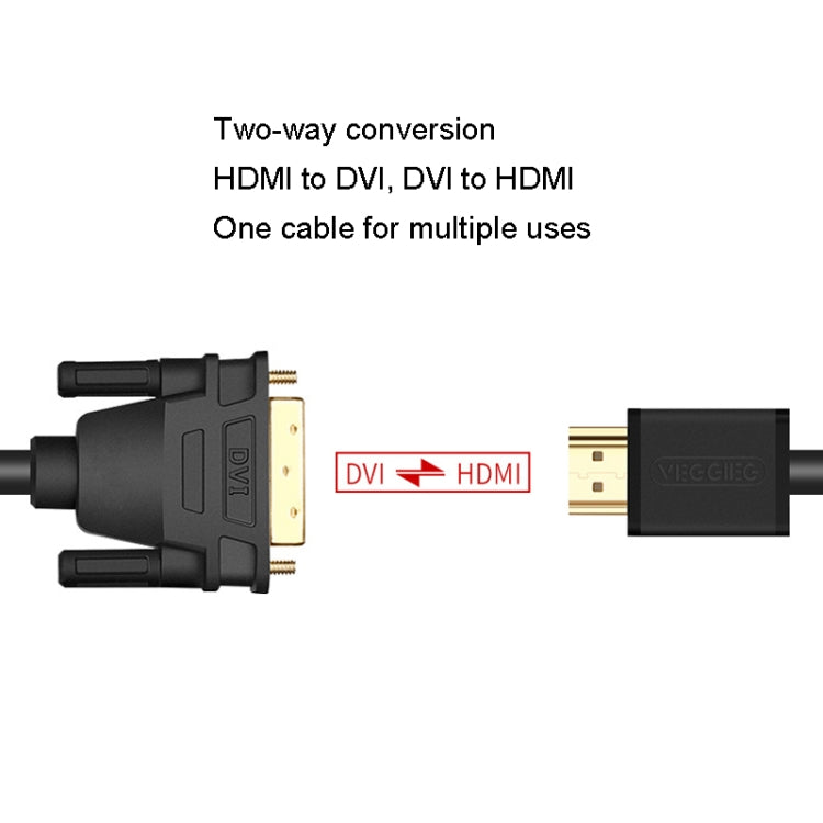 VEGGIEG HDMI a DVI computadora TV HD Monitor convertidor Cable puede intercambiable, 1m, 1.5m, 2m, 3m, 5m, 8m, 10m, 12m, 15m