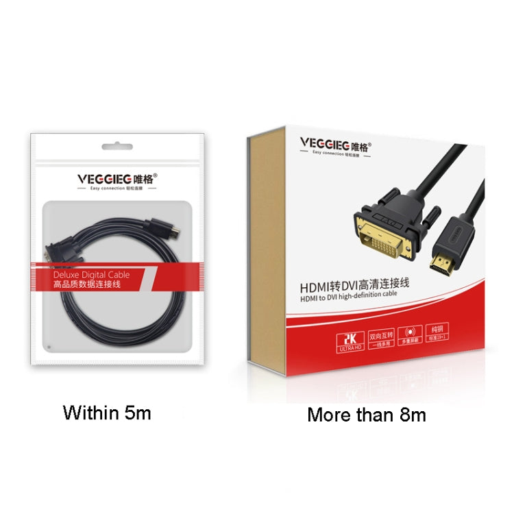 VEGGIEG HDMI a DVI computadora TV HD Monitor convertidor Cable puede intercambiable, 1m, 1.5m, 2m, 3m, 5m, 8m, 10m, 12m, 15m
