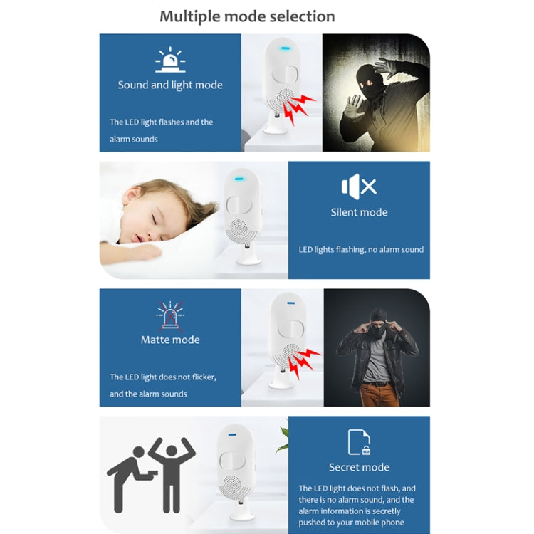 TUYA APP Control Inalámbrico PIR Sensor de movimiento Alarma WiFi Detector de movimiento, Tuya  WiFi