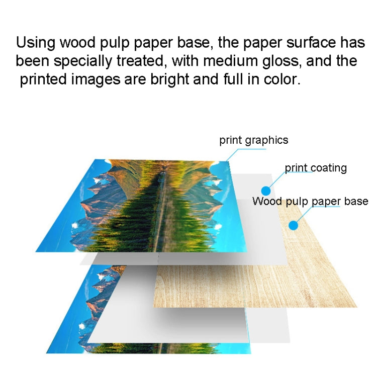 Impresoras láser A4 de 100 hojas El papel fotográfico mate admite la impresión a doble cara para, 100gsm, 120gsm, 160gsm, 200gsm, 250gsm, 300gsm