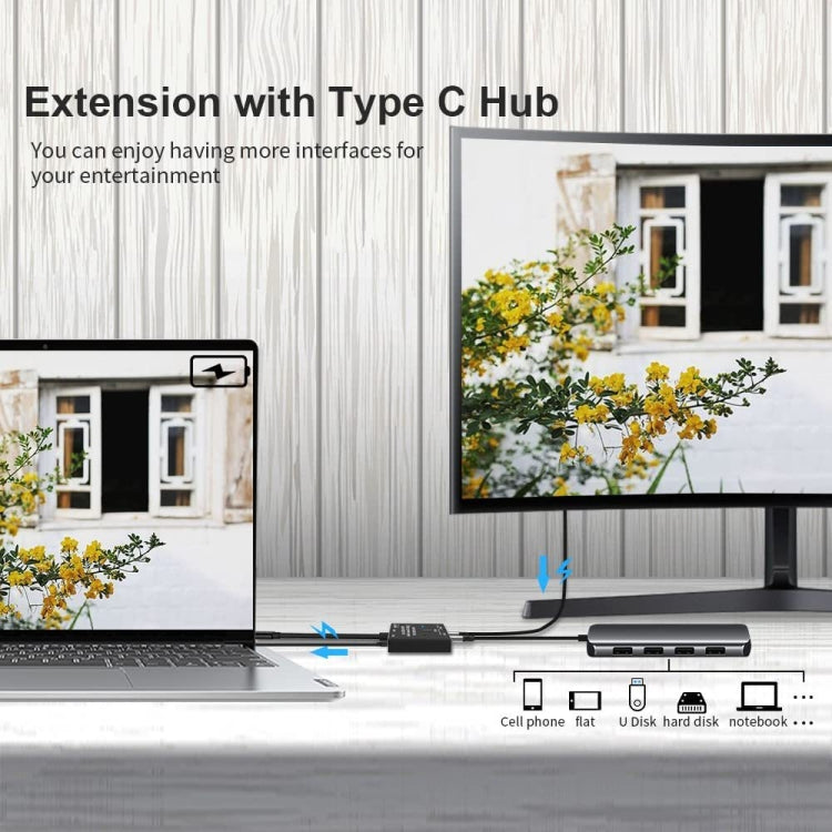 Conmutador bidireccional 8K30 tipo C/USB-C Divisor HD de 10 Gbps, KC-C201, C201 Single Machine