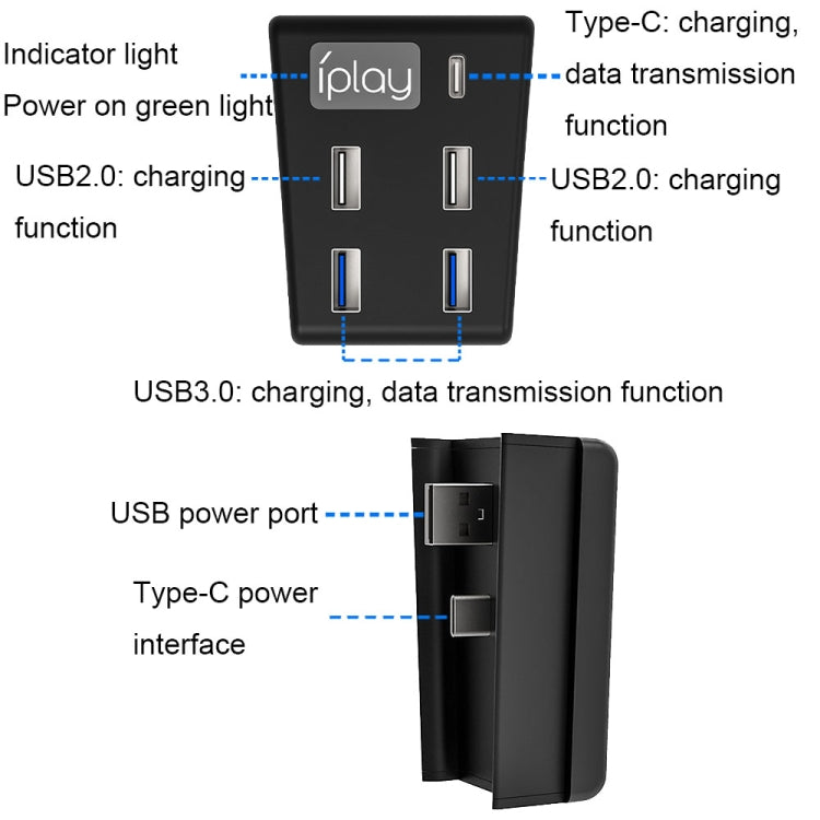 iplay HBP-308 para Sony PS5 5 en 1 consola de juegos USB3.0 HUB extensor de transmisión de conexión, For Sony PS5