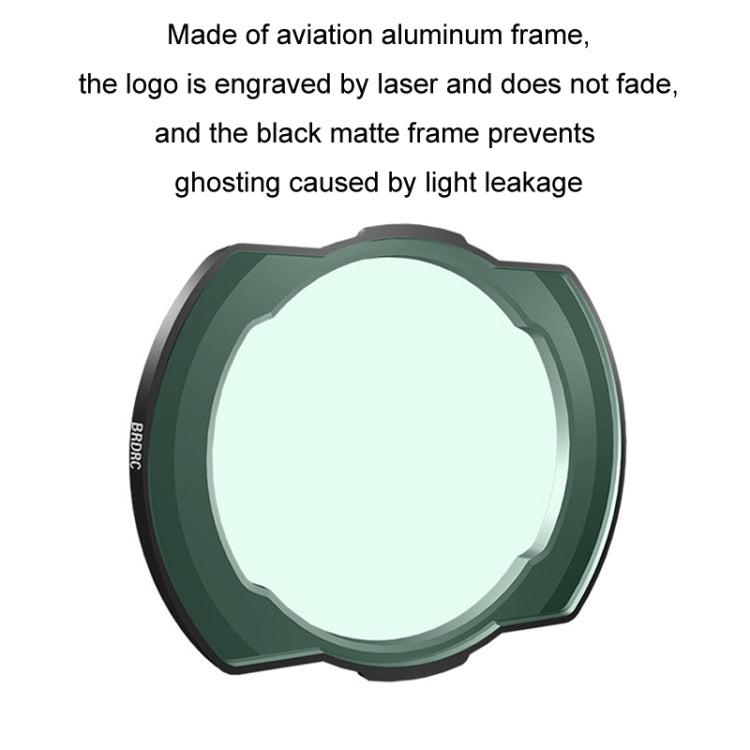 Para DJI Avata BRDRC Filter O3 Lente de transmisión de imagen Accesorios, UV Lens, CPL Lens, ND8 Lens, ND16 Lens, ND32 Lens, ND64 Lens, 4pcs/set ND8+ND16+ND32+ND64, 6 pcs/set UV+CPL+ND8+ND16+ND32+ND64)