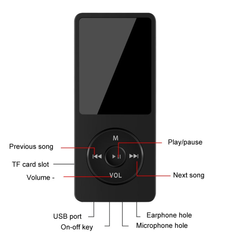 Bluetooth MP3/MP4 Estudiante Walkman Reproductor de música Reproducción de libros electrónicos, Without Memory Card, With 8GB Memory Card, With 16GB Memory Card, With 32GB Memory Card, With 64GB Memory Card