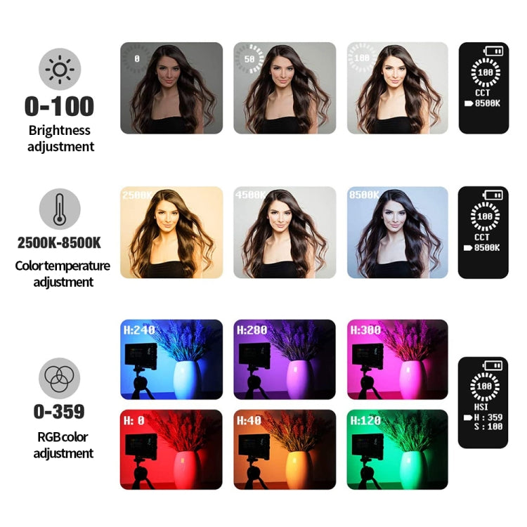 Pixel G1S Mini cámara de luz de relleno de color RGB para exteriores Luces de escritorio pequeñas