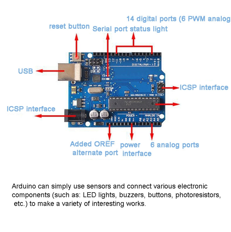 Chip ATMEGA16U2+MEGA328P para placa de desarrollo Arduino UNO R3, MEGA328P Chip