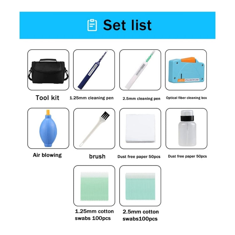 10 en 1 kit de herramientas de limpieza de fibra óptica pluma de limpieza de fibra de 1,25/2,5 mm, Optical Fiber Cleaning Tool Kit