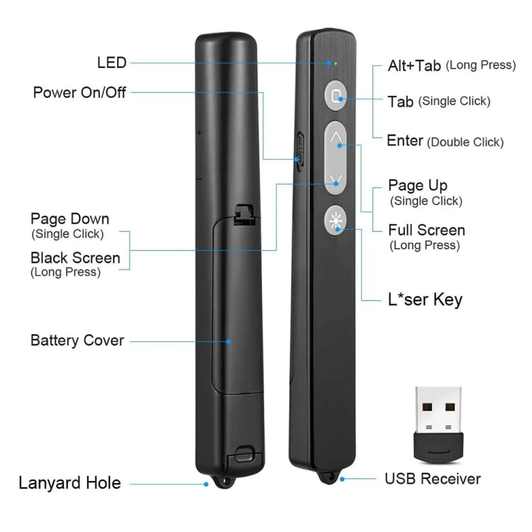 Pluma de giro de página láser PPT inalámbrica USB multifuncional de 2,4 GHz, puntero láser electrónico, K200