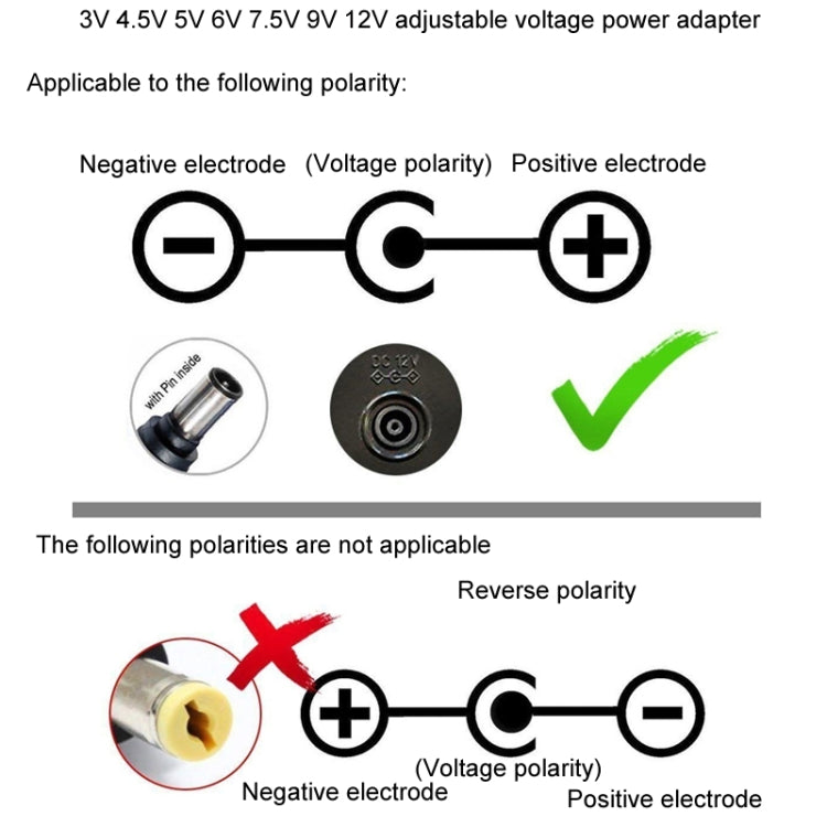 Cargador adaptador de corriente CC ajustable 65W 6-20V 3A, US Plug, EU Plug, UK Plug Small, AU Plug, UK Plug Large