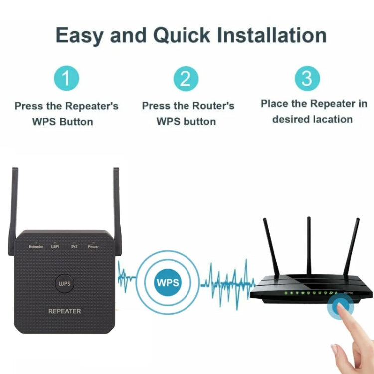 amplificador de Wifi del suplemento de Wifi del repetidor de 2.4G los 300M Wifi con 1 puerto LAN, US Plug, EU Plug, UK Plug