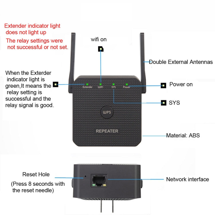 amplificador de Wifi del suplemento de Wifi del repetidor de 2.4G los 300M Wifi con 1 puerto LAN, US Plug, EU Plug, UK Plug