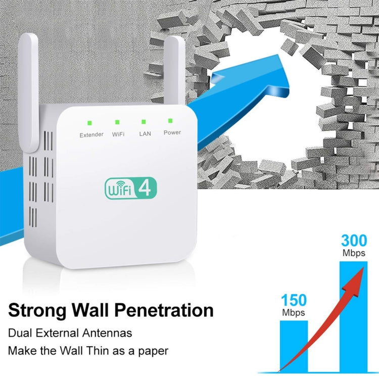 Amplificador Wi-Fi 2.4G 300M Repetidor WiFi de largo alcance Amplificador de señal inalámbrico, US Plug White, EU Plug White, UK Plug White, US Plug Black, EU Plug Black, UK Plug Black