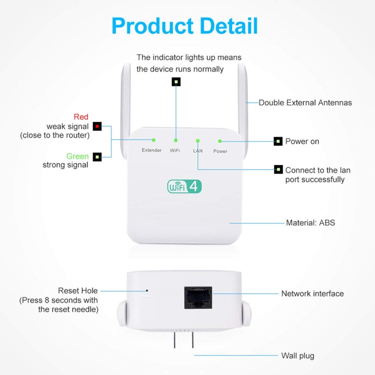 Amplificador Wi-Fi 2.4G 300M Repetidor WiFi de largo alcance Amplificador de señal inalámbrico, US Plug White, EU Plug White, UK Plug White, US Plug Black, EU Plug Black, UK Plug Black