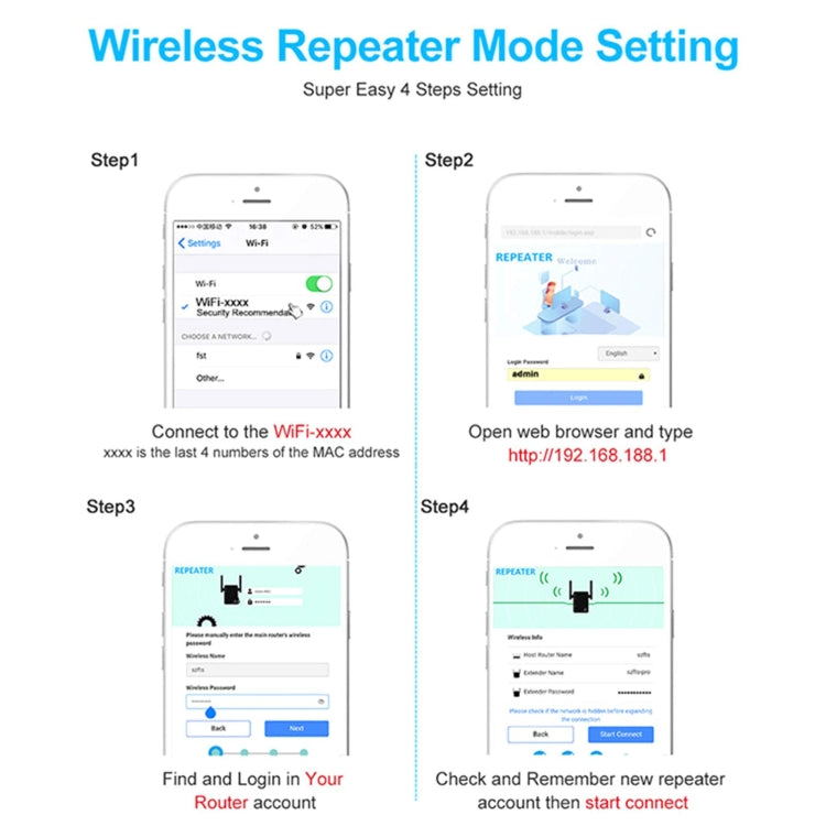 Amplificador Wi-Fi 2.4G 300M Repetidor WiFi de largo alcance Amplificador de señal inalámbrico, US Plug White, EU Plug White, UK Plug White, US Plug Black, EU Plug Black, UK Plug Black