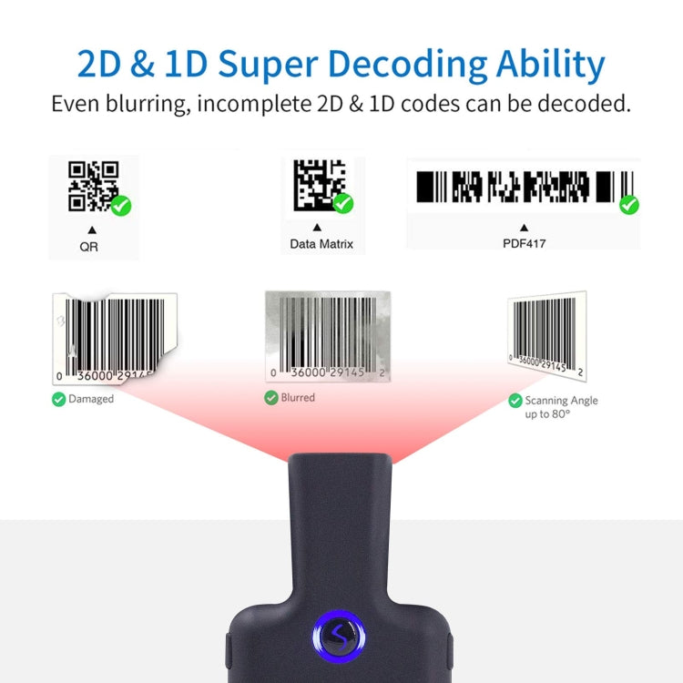 HC101D 2D Escáner de código de barras Bluetooth Lector de código de barras inalámbrico con clip trasero, 2D Middle, 2D Side