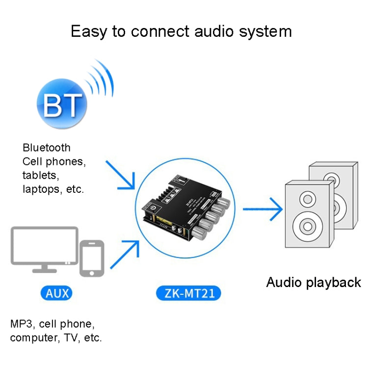 Módulo amplificador digital Bluetooth ZK-MT21 50W x 2+100W 2.1 canales, ZK-MT21