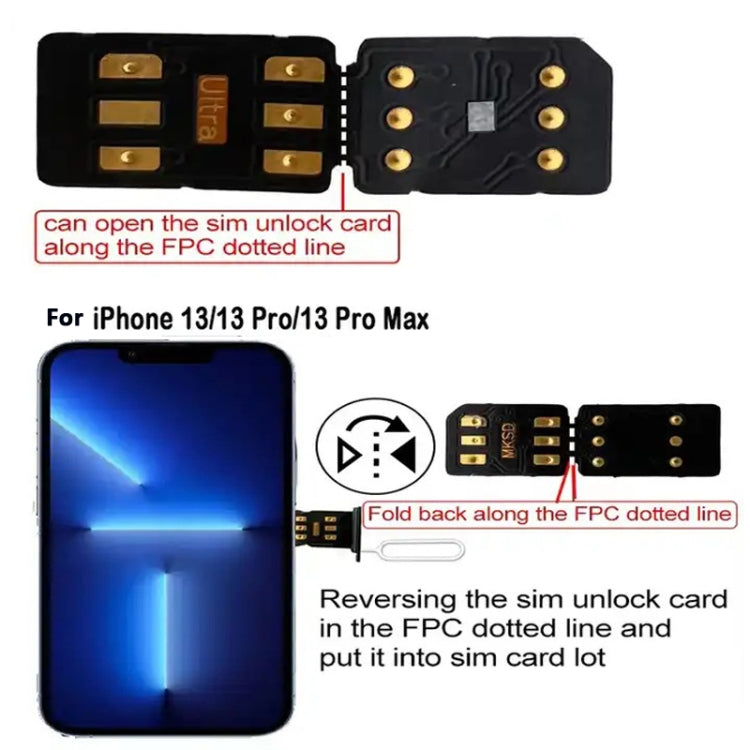 Tarjeta SIM de desbloqueo MKSD Ultra 5G para iphone X 11 12 13 14, MKSD