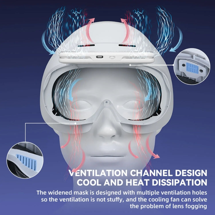 Almohadilla protectora para gafas PICO 4 Hibloks VR, cojín facial con ventilador, 1pc PU Cotton, 2pcs PU Cotton, 1pc Ice Silk, 2pcs Ice Silk