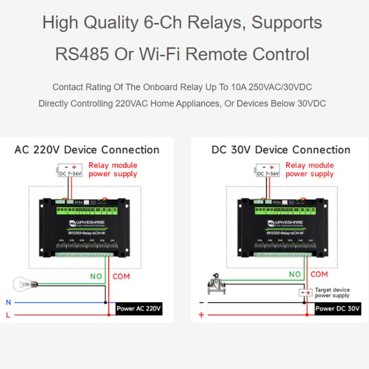 Placa de control industrial WAVESHARE RP2350, módulo de relé de 6 canales, basado en el microcontrolador RP2350, compatible con interfaces externas RS485 y Pico., With Wi-Fi Module