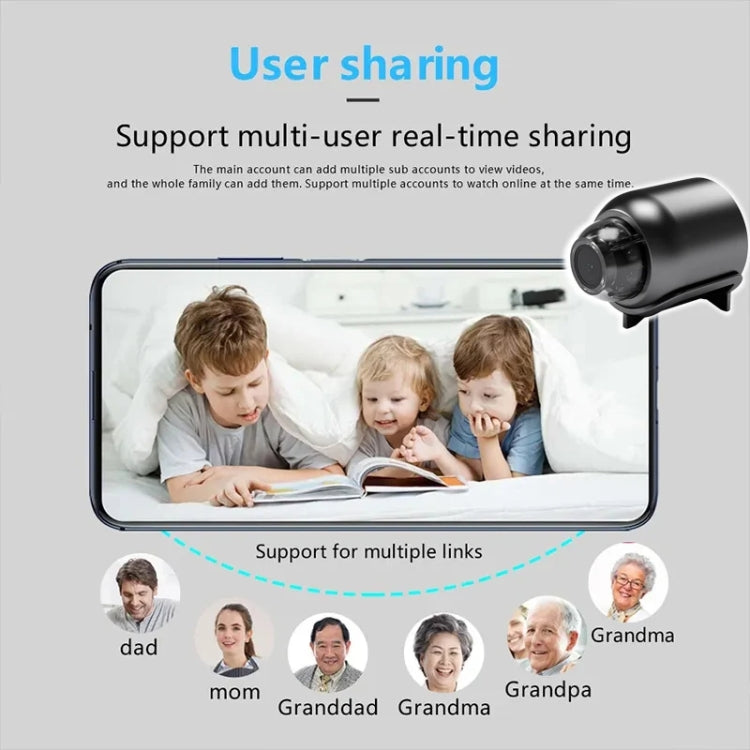 Mini cámara de vigilancia remota 1080P remota WIFI inteligente para el hogar HD de 2 millones de píxeles, X5, X5+32G, X5+64G, X5+128G