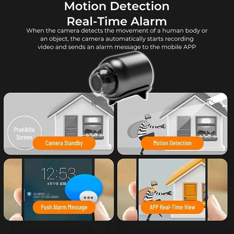 Mini cámara de vigilancia remota 1080P remota WIFI inteligente para el hogar HD de 2 millones de píxeles, X5, X5+32G, X5+64G, X5+128G