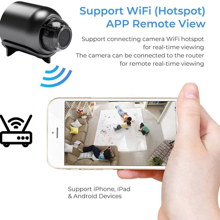 Mini cámara de vigilancia remota 1080P remota WIFI inteligente para el hogar HD de 2 millones de píxeles, X5, X5+32G, X5+64G, X5+128G