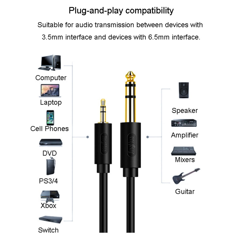 JINGHUA Cable de audio de 3,5 mm a 6,5 mm Amplificador Guitarra Cable de 6,35 mm, 0.5m, 1.5m, 3m, 5m