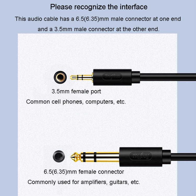 JINGHUA Cable de audio de 3,5 mm a 6,5 mm Amplificador Guitarra Cable de 6,35 mm, 0.5m, 1.5m, 3m, 5m