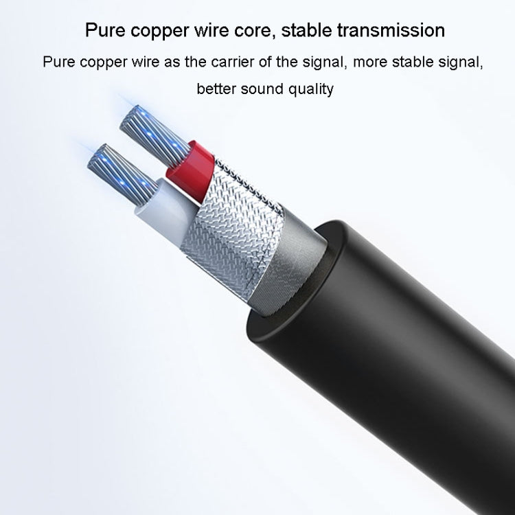 JINGHUA Cable de audio de 3,5 mm a 6,5 mm Amplificador Guitarra Cable de 6,35 mm, 0.5m, 1.5m, 3m, 5m