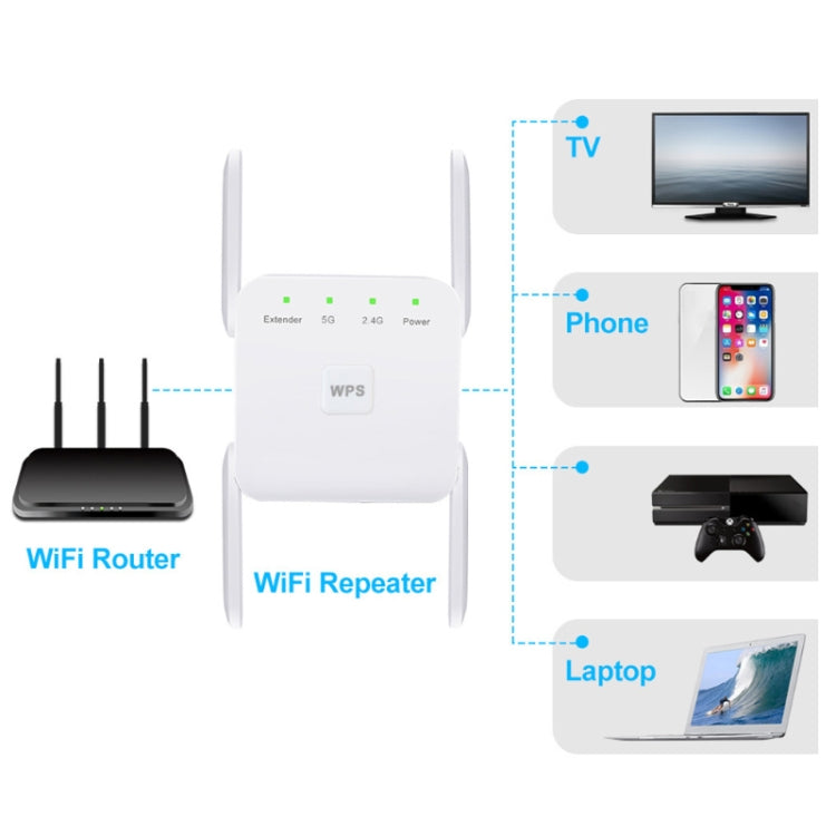 El repetidor amplificador de extensión WiFi de 1200Mbps 2,4G/5G admite puerto Ethernet, White EU Plug, White US Plug, White UK Plug, Black EU Plug, Black US Plug, Black UK Plug