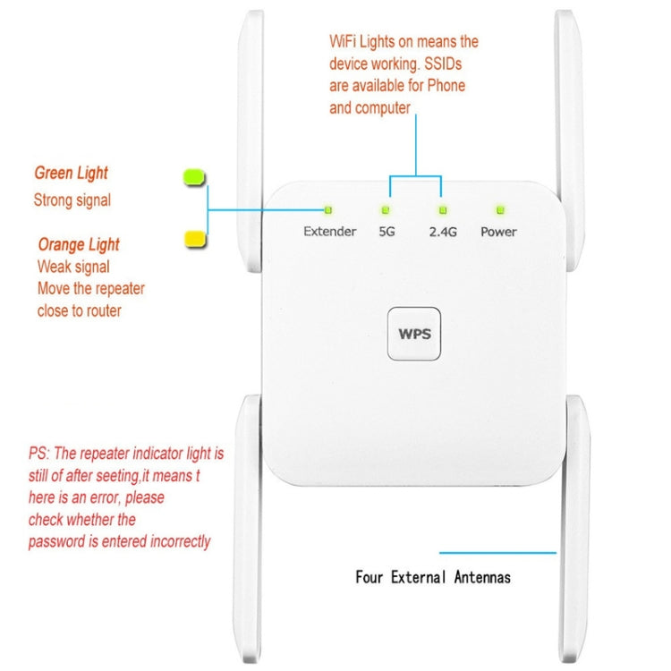 El repetidor amplificador de extensión WiFi de 1200Mbps 2,4G/5G admite puerto Ethernet, White EU Plug, White US Plug, White UK Plug, Black EU Plug, Black US Plug, Black UK Plug