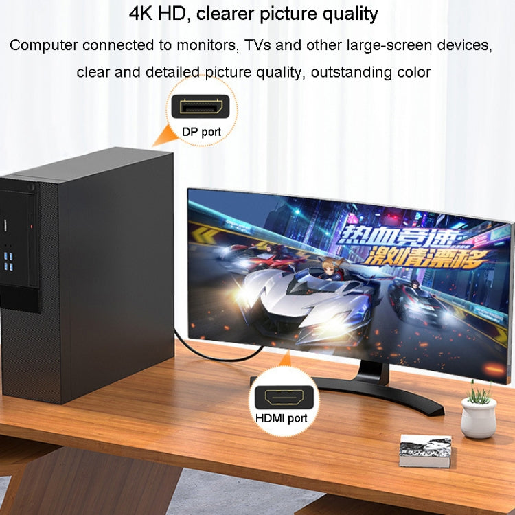 JINGHUA DP macho a HDMI adaptador hembra conector de audio y vídeo, 1080P Universal Version, 4K Universal Version