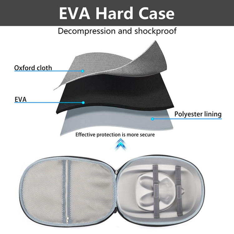 Para Meta Quest 3 VR bolsa de almacenamiento EVA estuche rígido bolso, Grey