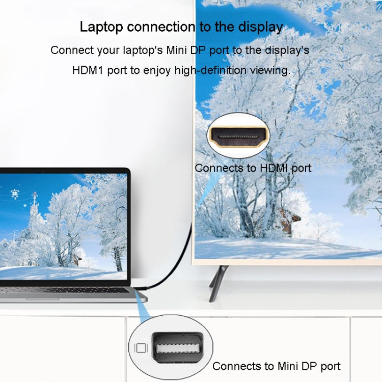 JINGHUA Mini DP a HDMI HD Video Converter admite interfaz Lightning 4K
