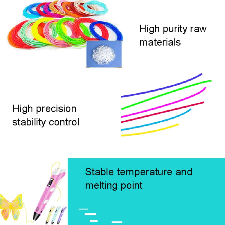 Pluma de impresión 3D, consumibles, material de línea resistente de 1,75mm, hilo de seda de impresión de materia prima ambiental, 10colors /Set PCL 5m
