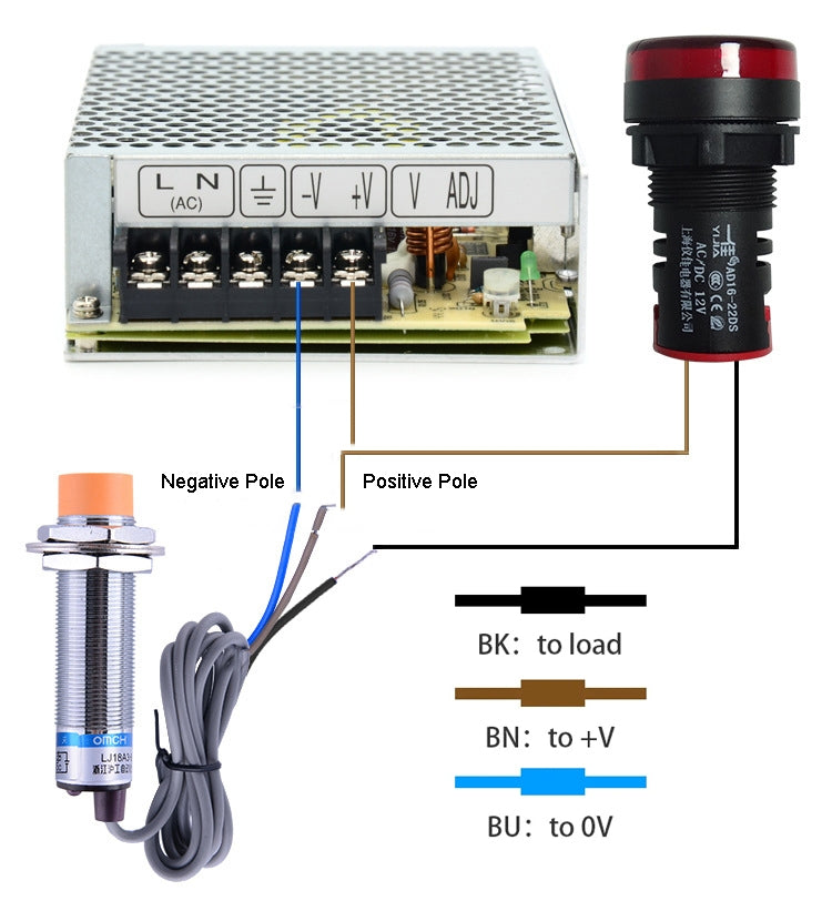 OMCH LJ18A3-8-Z/BX DC NPN Sensores normalmente abiertos Interruptor de proximidad inductivo M18 de 3 cables, LJ18A3-8-Z/BX