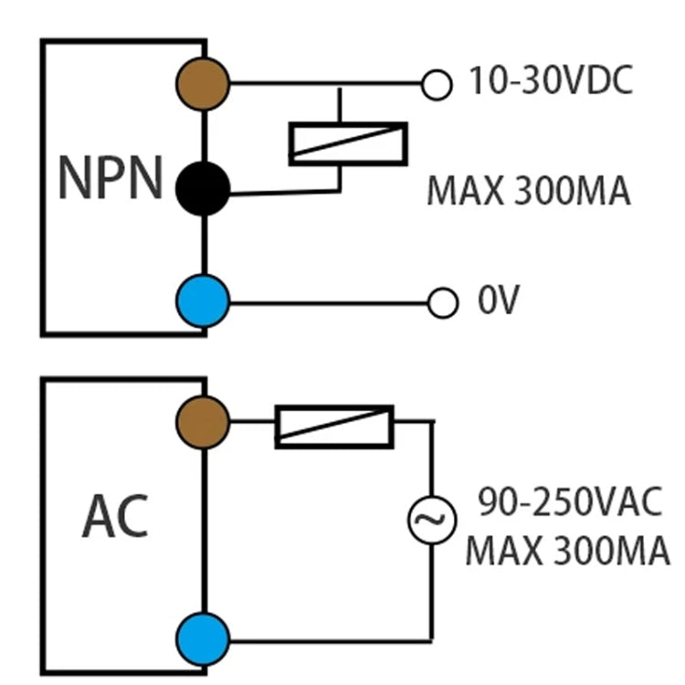 OMCH LJ18A3-8-Z/BX DC NPN Sensores normalmente abiertos Interruptor de proximidad inductivo M18 de 3 cables, LJ18A3-8-Z/BX