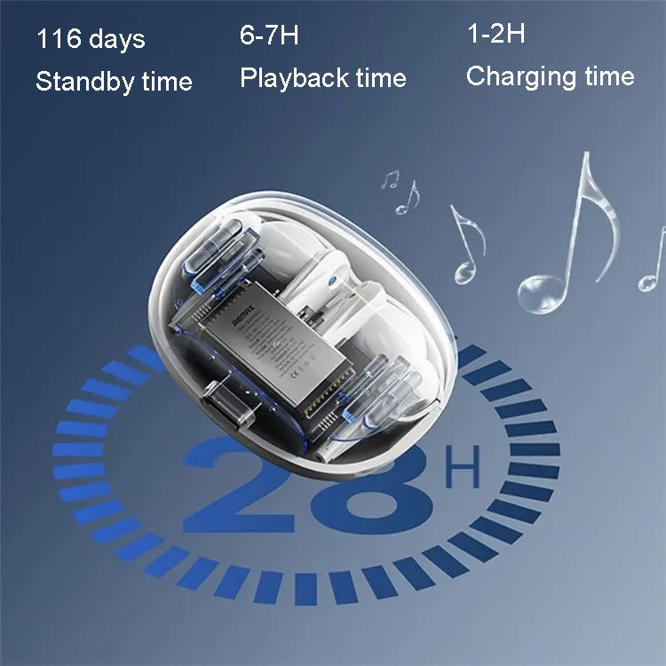 REMAX CozyPods W21N Auricular Bluetooth con reducción de ruido dual Auricular inalámbrico con llamada de música
