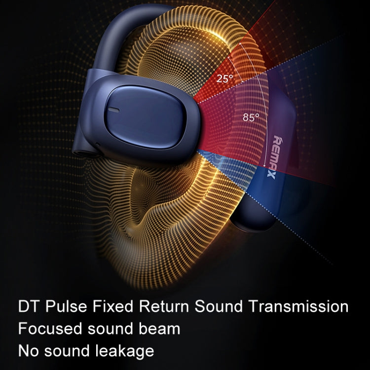 REMAX OpenBuds P5 colorido cristal colgante oreja conducción de aire auricular Bluetooth OWS deportes música auricular inalámbrico, P5