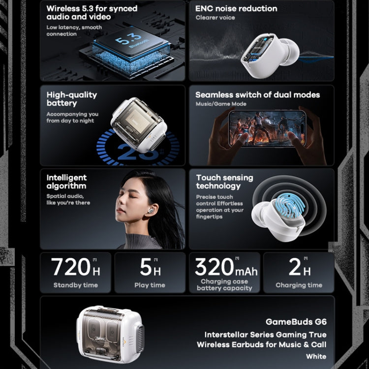 REMAX GameBuds G6 transparente inalámbrico Bluetooth auriculares para juegos ENC reducción de ruido en la oreja auriculares para juegos, GameBuds G6
