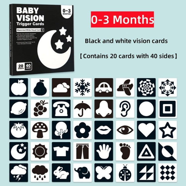20 piezas/libro Tarjeta de aprendizaje temprano para bebés, tarjeta de estimulación Visual para el cuidado de los ojos para niños, 1-order Black And White, 2-order Black And Red, 3-order Color, 4-order Real Object
