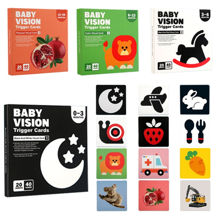 20 piezas/libro Tarjeta de aprendizaje temprano para bebés, tarjeta de estimulación Visual para el cuidado de los ojos para niños, 1-order Black And White, 2-order Black And Red, 3-order Color, 4-order Real Object