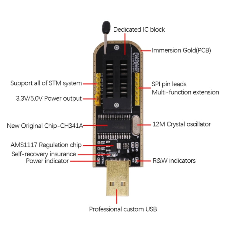 Módulo programador Placa base USB Enrutamiento Cristales líquidos Desmontaje Herramienta de prueba SOP8 gratuita, CH341A, Test Clip With 1 Board+CH341A, Test Clip With 2 Board+CH341A