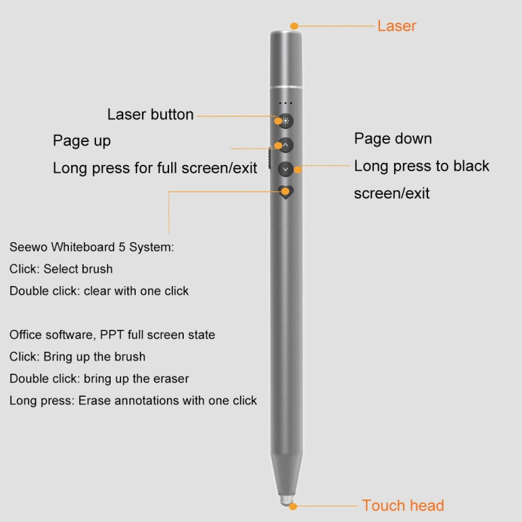 Bolígrafo giratorio multifuncional para enseñanza de conferencias, puntero láser telescópico electrónico, presentador inalámbrico PPT, Telescopic Laser Pointer
